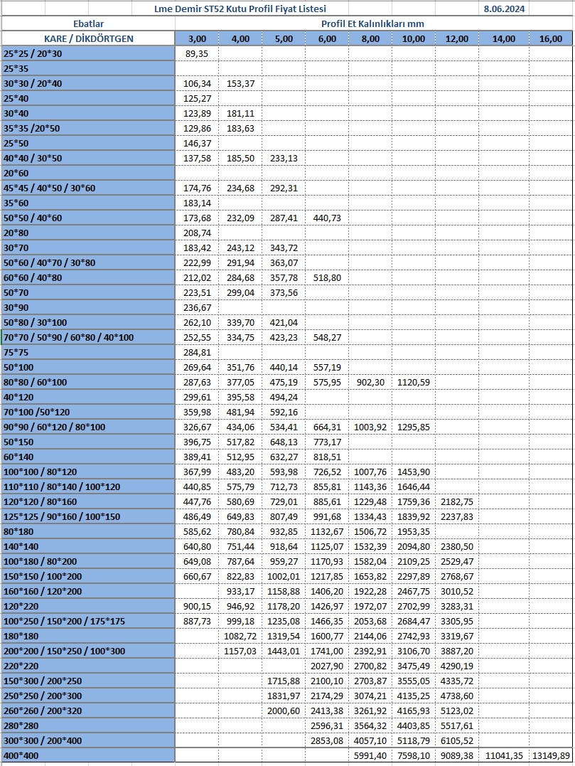 LME Demir ST52 Kutu Profil Fiyat Listesi - 08-06-2024